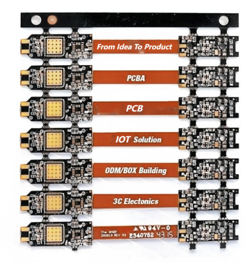 آخر أخبار الشركة عن مجموعة المثلث الذهبي المحدودة تعرض في معرض إلكترونيكا 2024