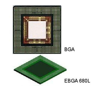 آخر أخبار الشركة عن حزمة المكونات العامة